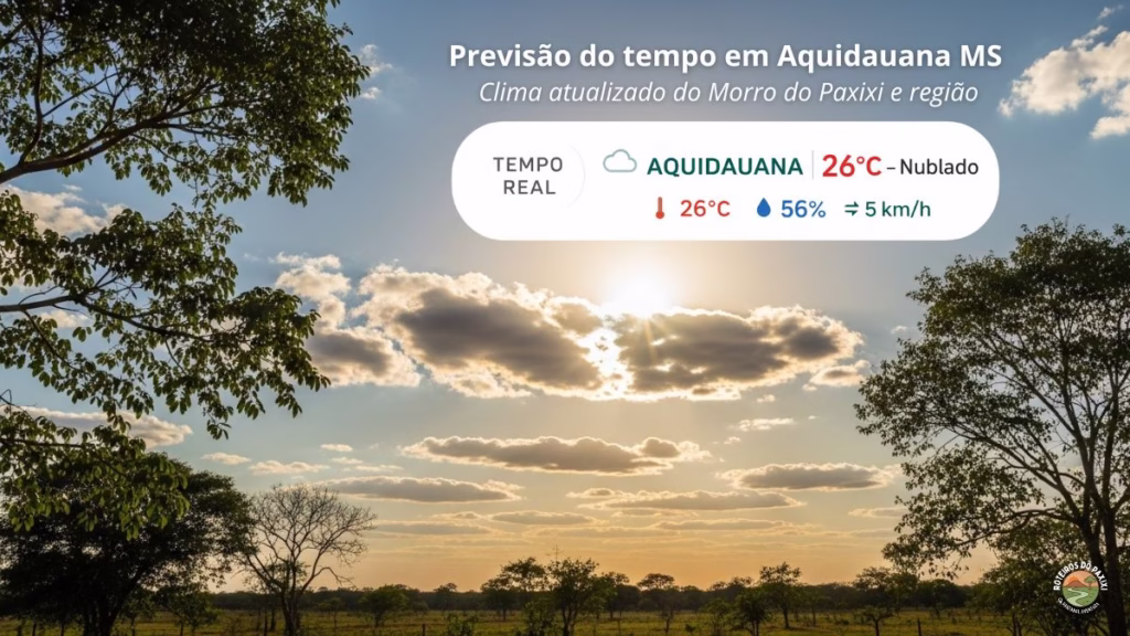 Guia Meteorológico de Aquidauana e Paxixi para Pesca e Ecoturismo em Tempo Real