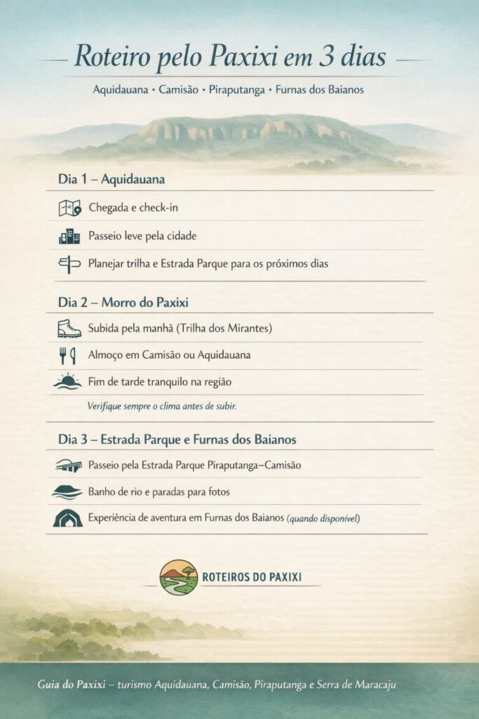 roteiro pelo paxixi em três dias